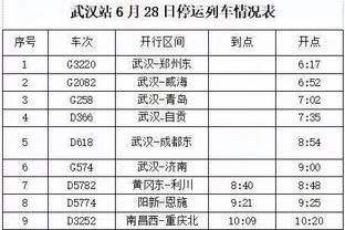 斯波：我们将踏上一条更难的道路 我们会在周六奉献精彩的比赛